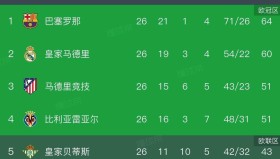 欧博官网在线入口- 今日皇马运作姆巴佩转会进程提前启动 